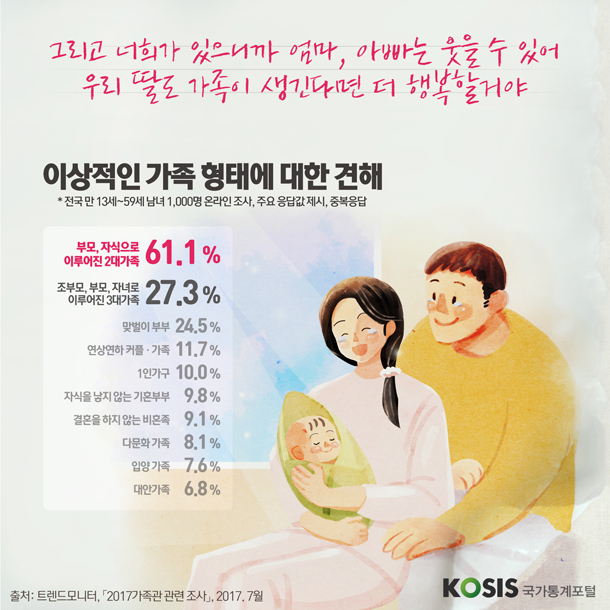 카드뉴스 제1화 6번 썸네일