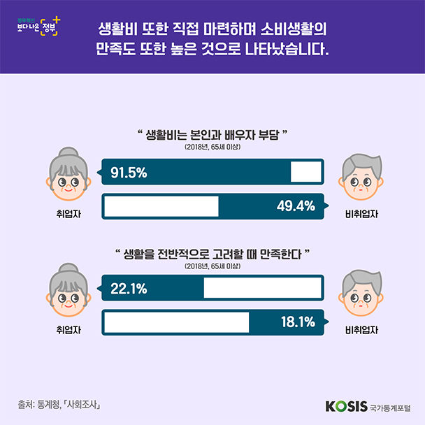 카드뉴스 제11화 6번 썸네일