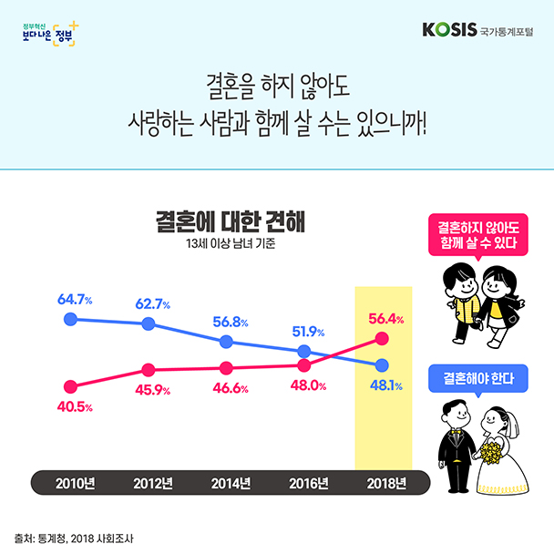 카드뉴스 제15화 6번 썸네일