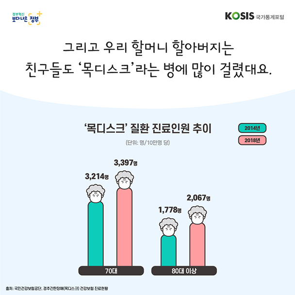 카드뉴스 제16화 4번 썸네일