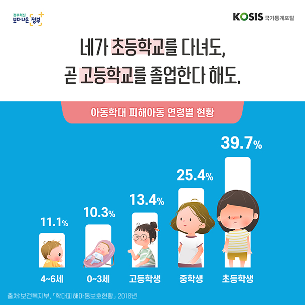 카드뉴스 제18화 2번 썸네일