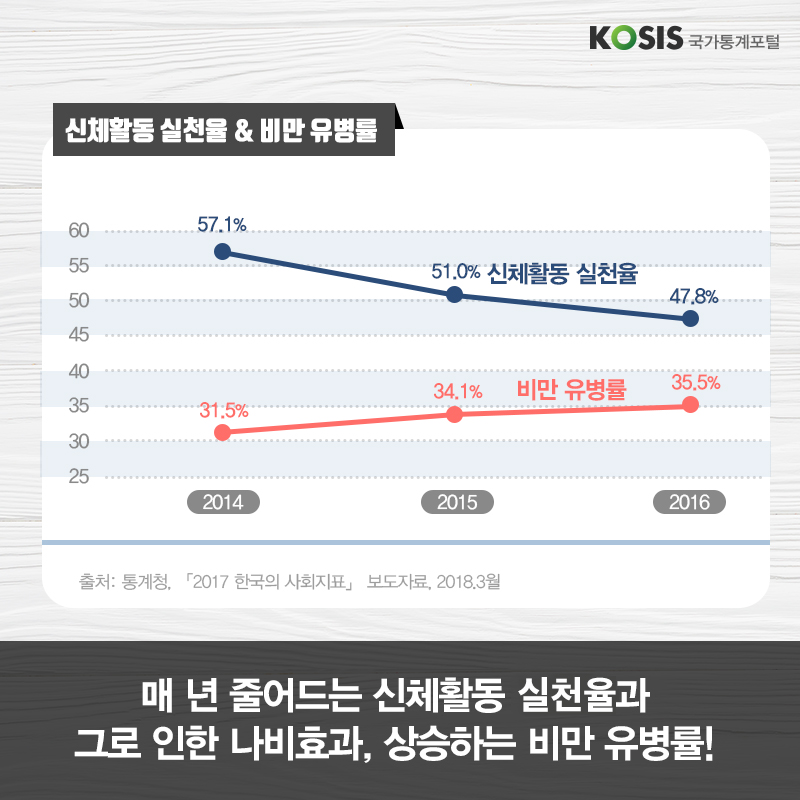 카드뉴스 제2화 3번 썸네일