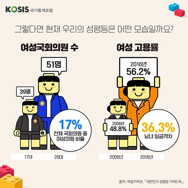 카드뉴스 제3화 4번 썸네일