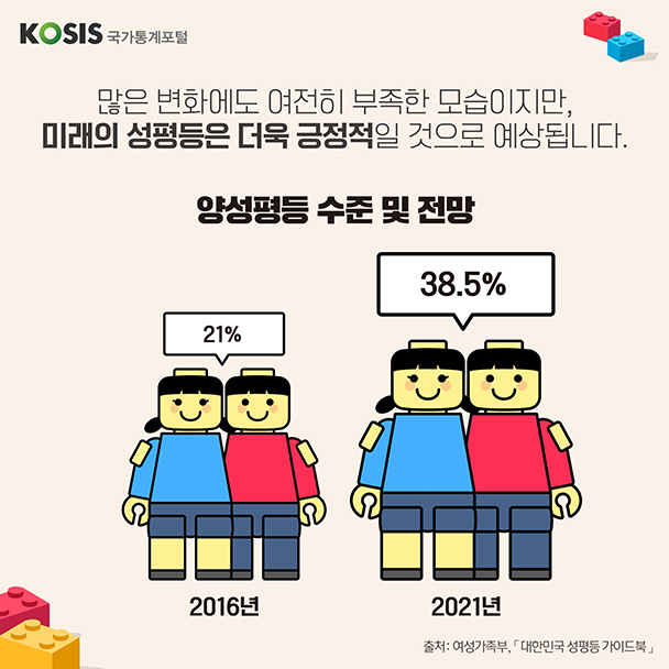 카드뉴스 제3화 6번 썸네일