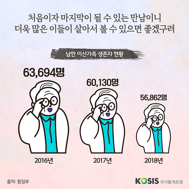 카드뉴스 제4화 5번 썸네일