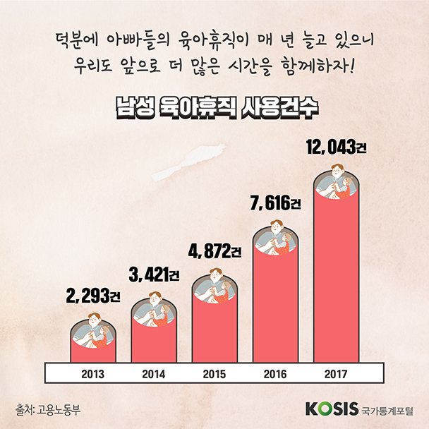 카드뉴스 제5화 7번 썸네일