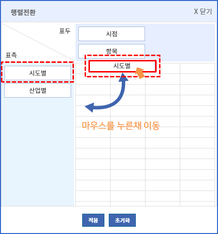 피봇실행창