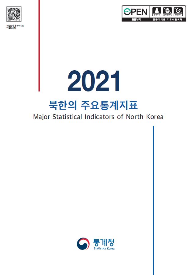 2021 북한의 주요통계지표