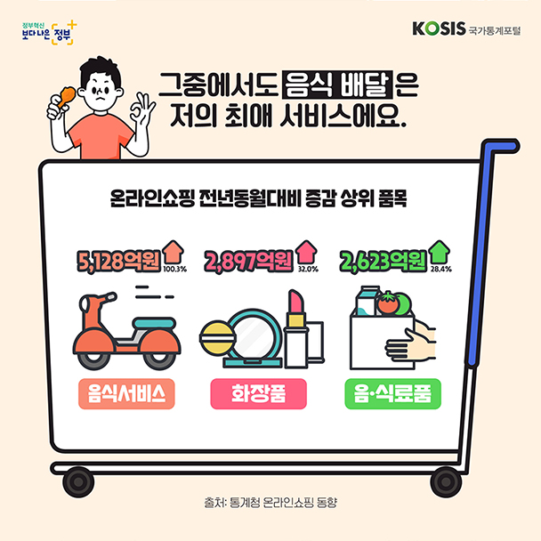카드뉴스 제13화 6번 썸네일