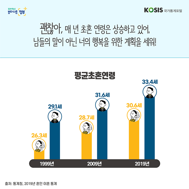 카드뉴스 제15화 3번 썸네일