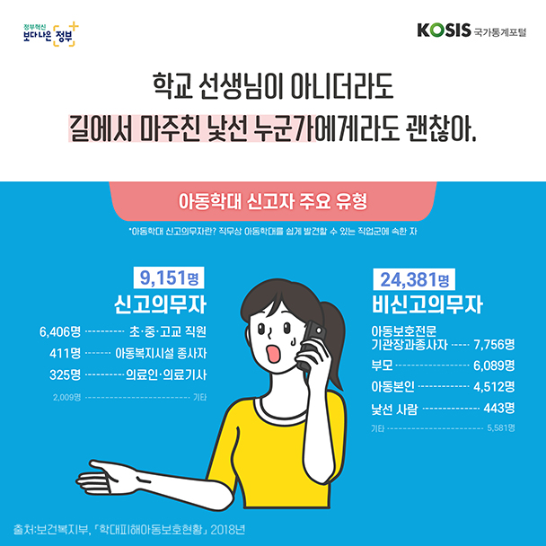 카드뉴스 제18화 6번 썸네일