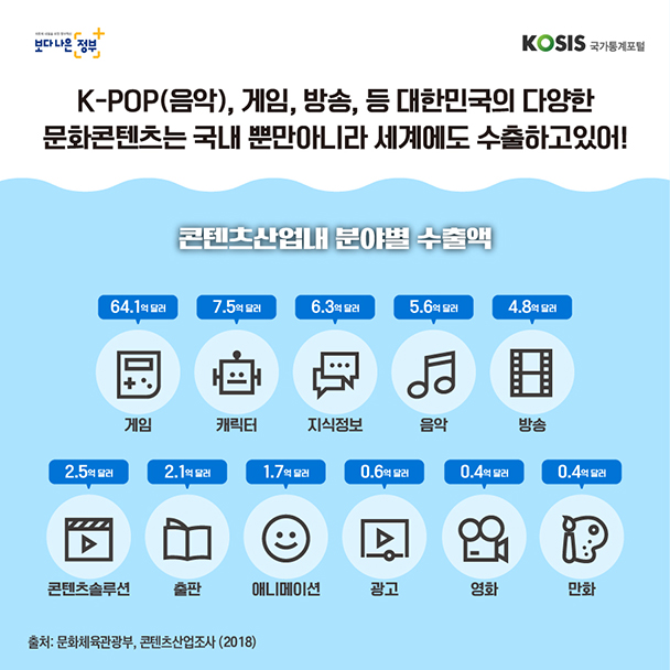 카드뉴스 제19화 3번 썸네일