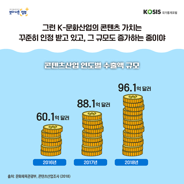 카드뉴스 제19화 4번 썸네일
