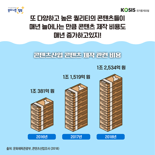 카드뉴스 제19화 5번 썸네일