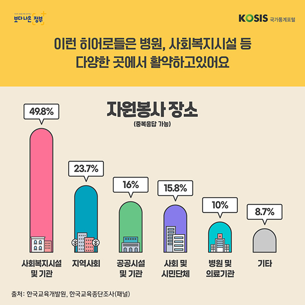 카드뉴스 제20화 5번 썸네일