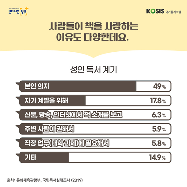 카드뉴스 제21화 4번 썸네일