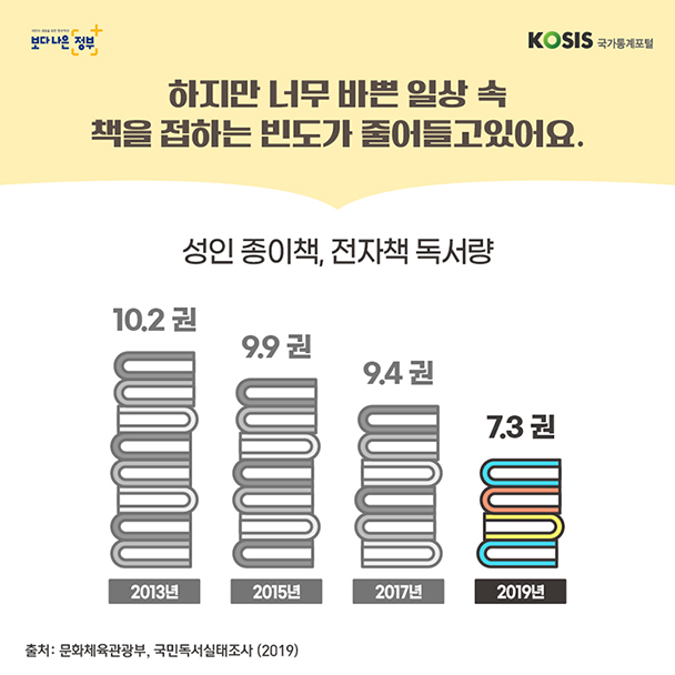 카드뉴스 제21화 6번 썸네일