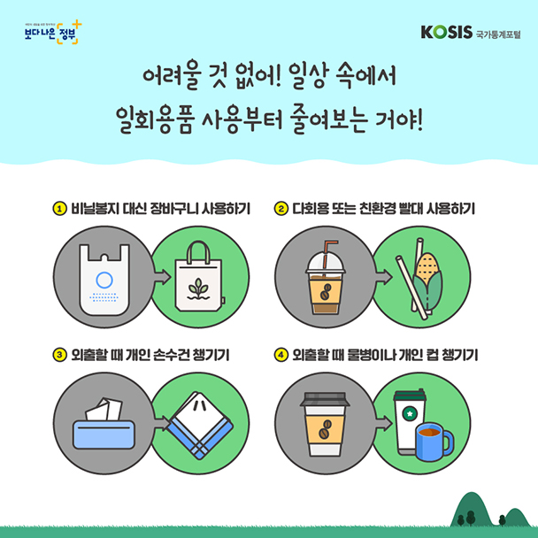 카드뉴스 제24화 5번 썸네일