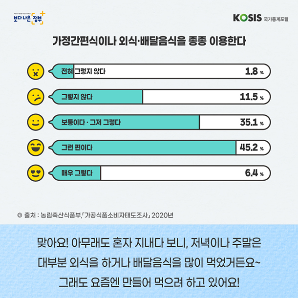 카드뉴스 제28화 4번 썸네일