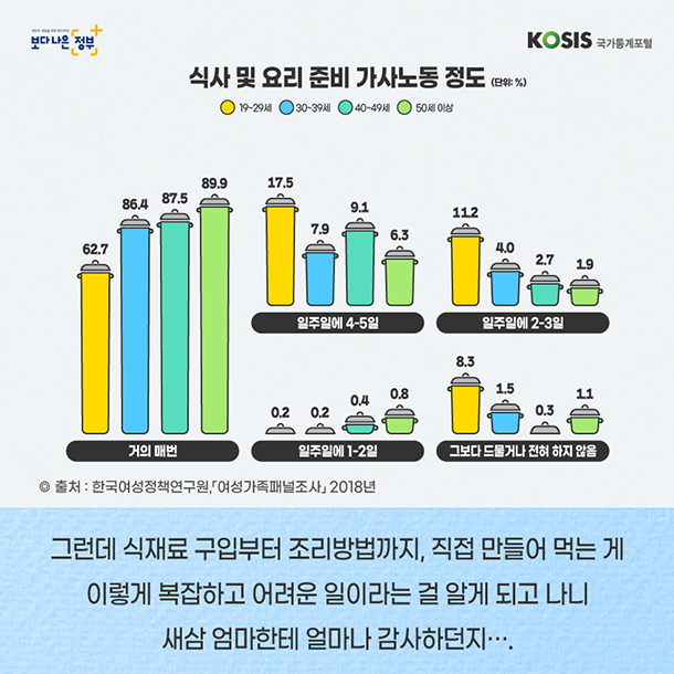 카드뉴스 제28화 6번 썸네일