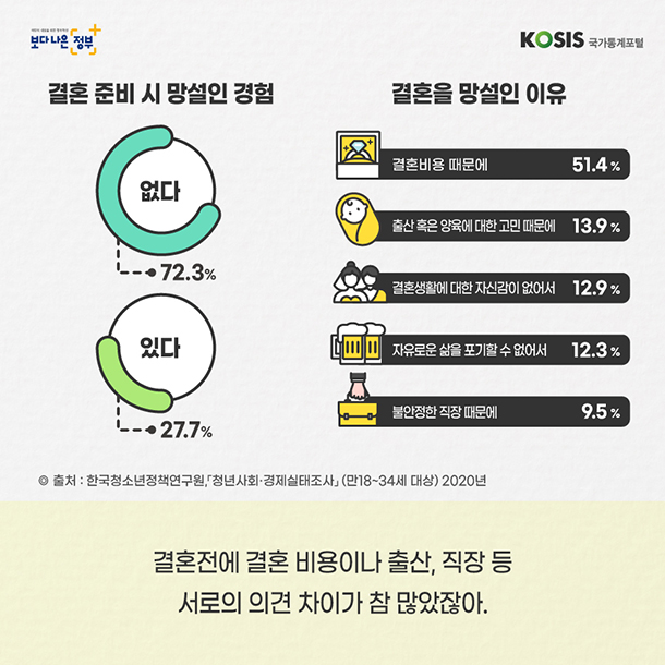 카드뉴스 제29화 3번 썸네일