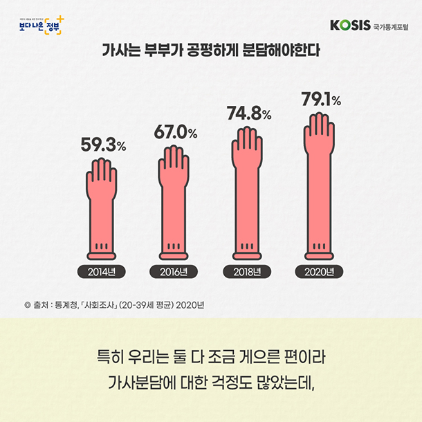 카드뉴스 제29화 4번 썸네일