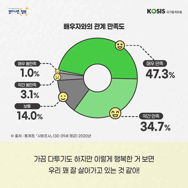 카드뉴스 제29화 5번 썸네일