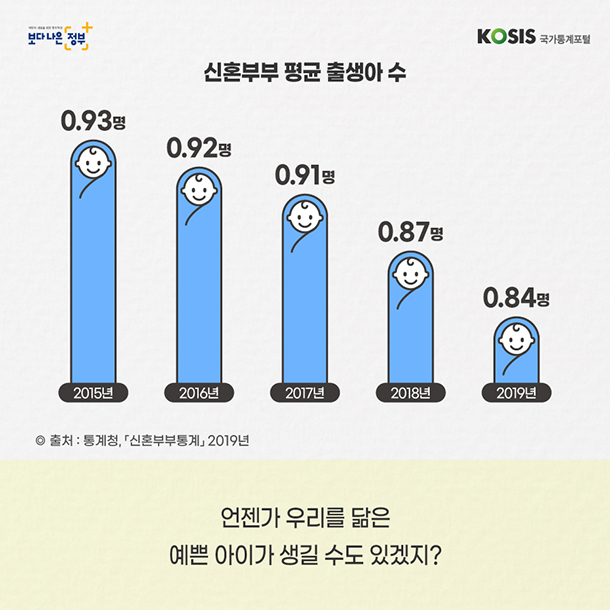 카드뉴스 제29화 6번 썸네일