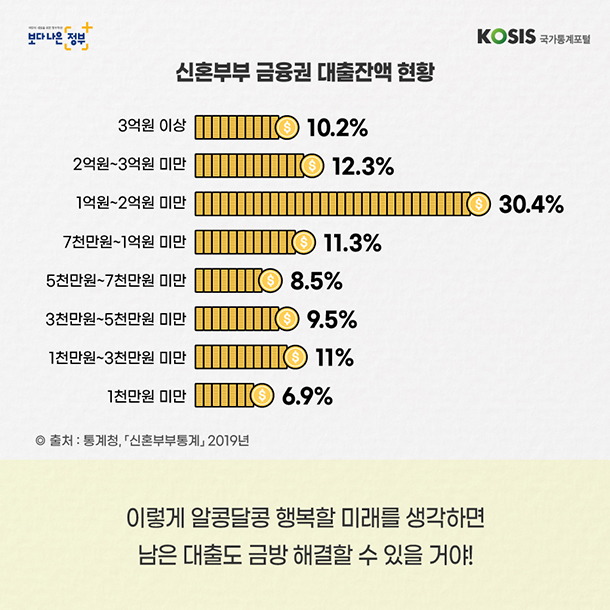 카드뉴스 제29화 7번 썸네일