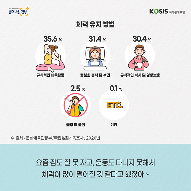 카드뉴스 제31화 3번 썸네일