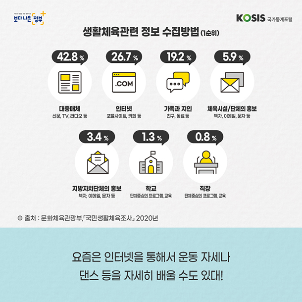 카드뉴스 제31화 5번 썸네일