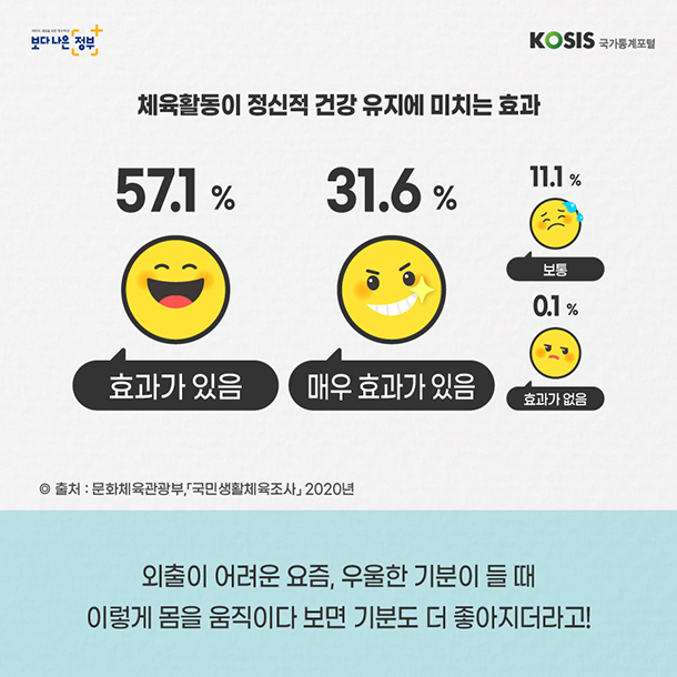 카드뉴스 제31화 6번 썸네일