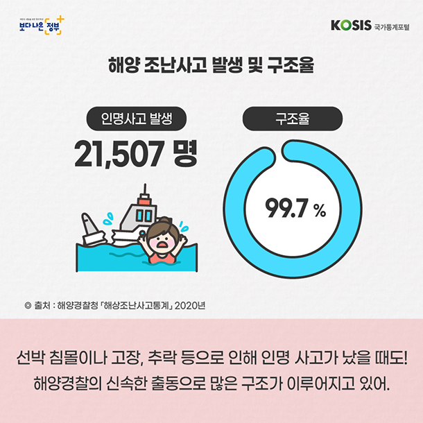 카드뉴스 제32화 6번 썸네일