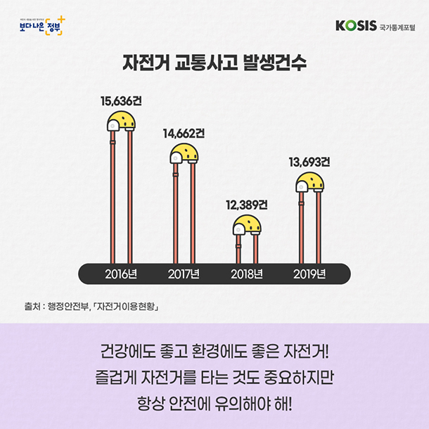 카드뉴스 제33화 5번 썸네일