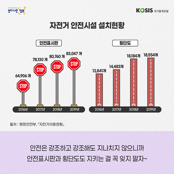 카드뉴스 제33화 7번 썸네일