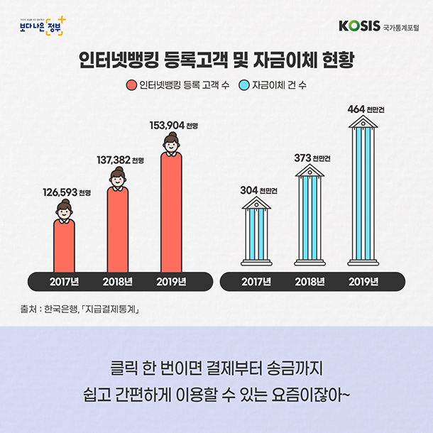 카드뉴스 제34화 3번 썸네일