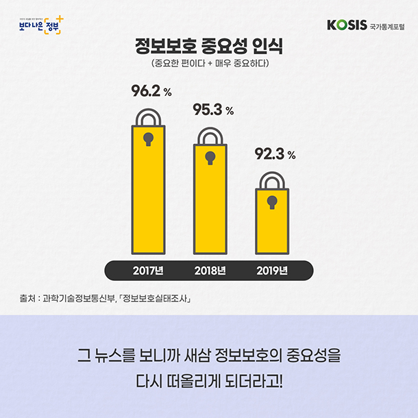 카드뉴스 제34화 4번 썸네일