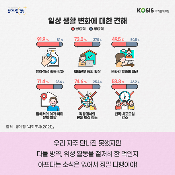 카드뉴스 제35화 4번 썸네일