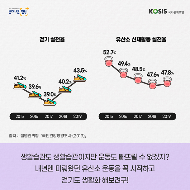 카드뉴스 제36화 7번 썸네일