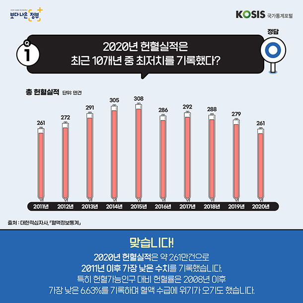 카드뉴스 제37화 2번 썸네일