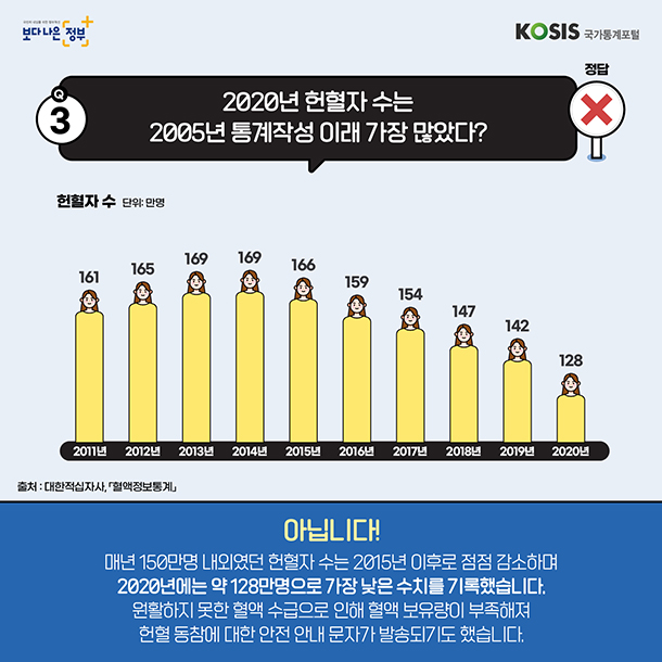 카드뉴스 제37화 4번 썸네일