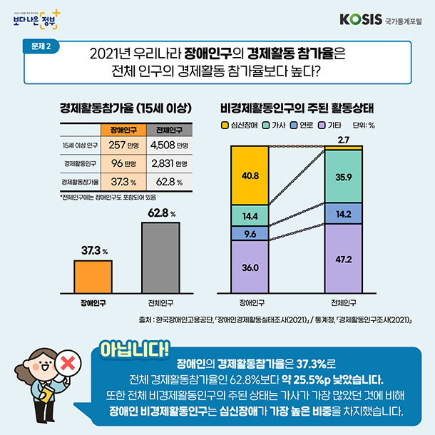 카드뉴스 제40화 4번 썸네일