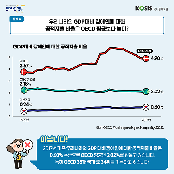 카드뉴스 제40화 6번 썸네일