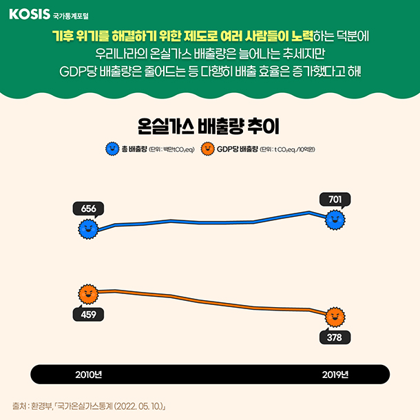 카드뉴스 제41화 5번 썸네일