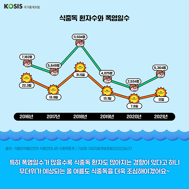 카드뉴스 제42화 4번 썸네일