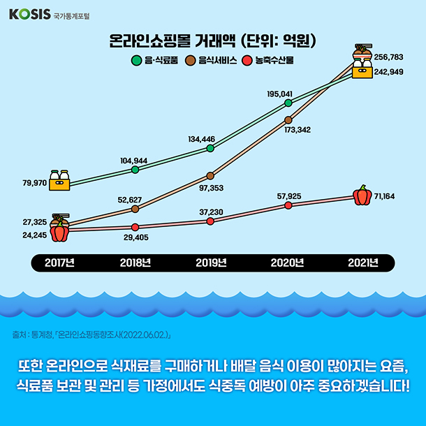 카드뉴스 제42화 5번 썸네일