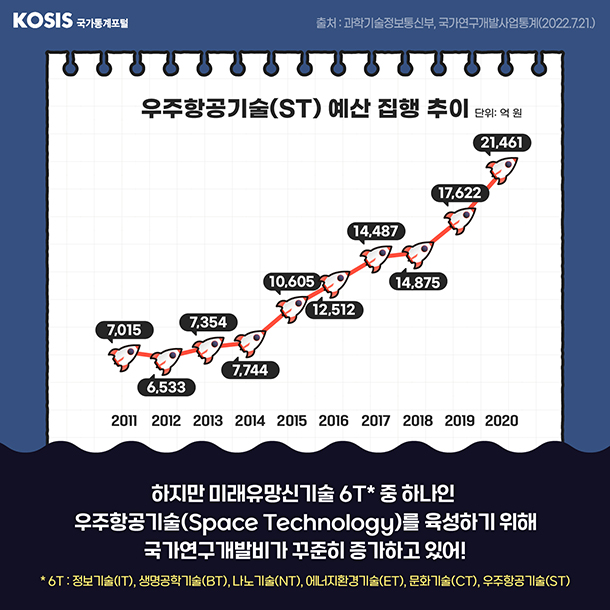 카드뉴스 제43화 4번 썸네일