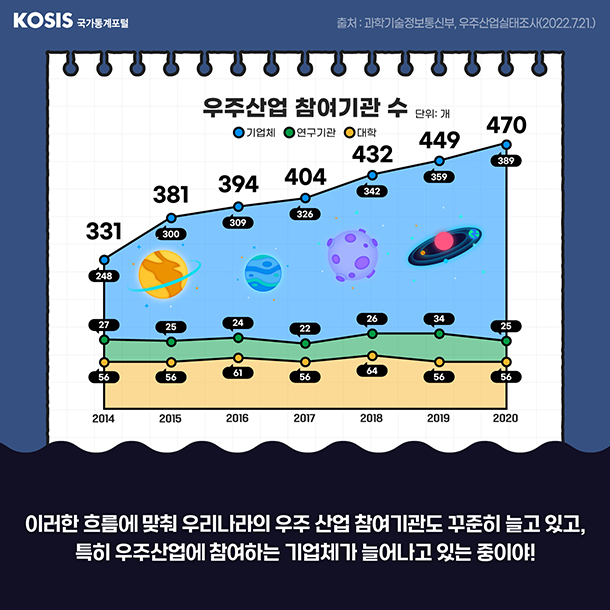 카드뉴스 제43화 6번 썸네일