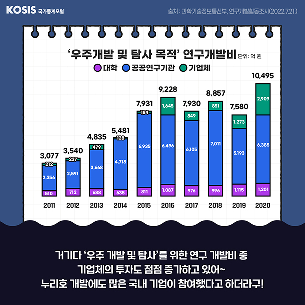 카드뉴스 제43화 7번 썸네일