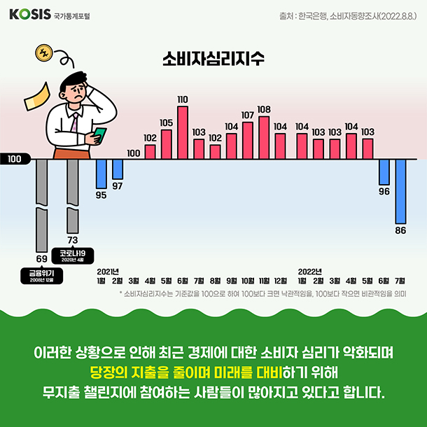 카드뉴스 제44화 4번 썸네일